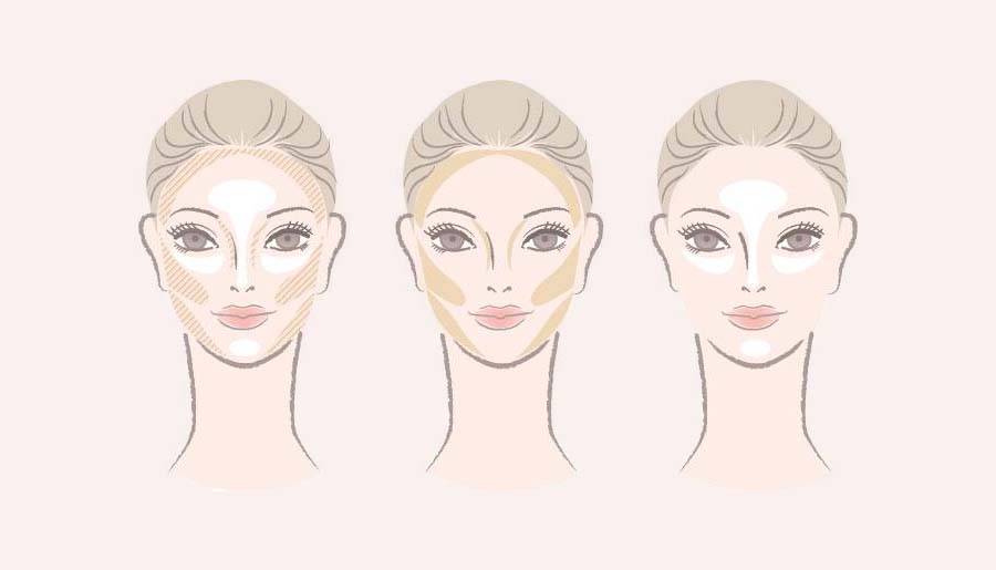 step by step contouring with pictures